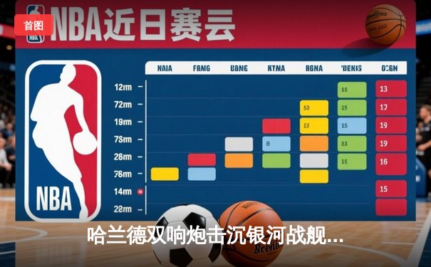 哈兰德双响炮击沉银河战舰 曼城3-1皇马占得先机